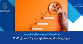 جهش چشمگیر بیمه تجارتنو در ۸ ماه سال ۱۴۰۳ جهش چشمگیر بیمه تجارتنو در ۸ ماه سال ۱۴۰۳