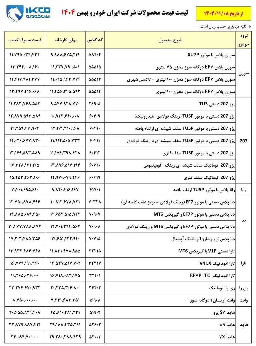 14041107200824270354580810