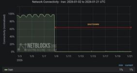نت‌بلاکس: بیش از ۳۰۰ ساعت «خاموشی مطلق اینترنت» در ایران