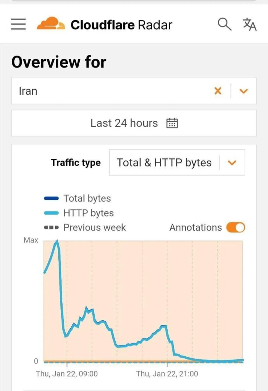 رادار کلادفلر ۲۳ ژانویه