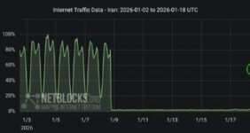 پایان خاموشی مطلق /بازگشت ۵۴ درصدی دسترسی به گوگل در ایران