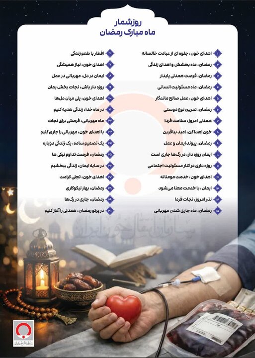 اهدای خون جلوه ای از عبادت خالصانه است اهدای خون جلوه ای از عبادت خالصانه است