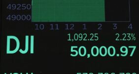 جهش بازار سهام آمریکا؛ صعود ۲درصدی اس‌اندپی و رکورد تاریخی داوجونز