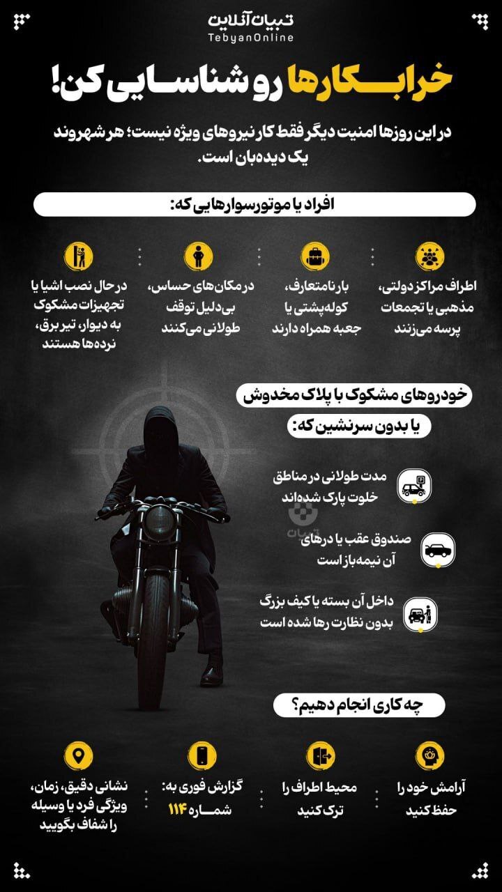 اینفوگرافیک/ دستورالعمل شناسایی افراد خرابکار اینفوگرافیک/ دستورالعمل شناسایی افراد خرابکار