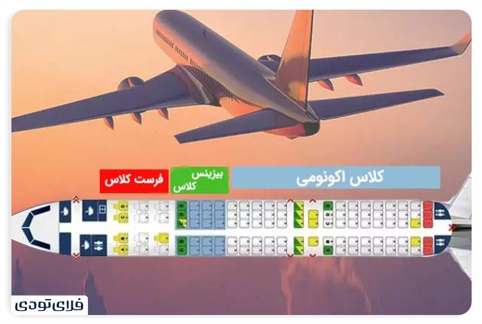 کلاس های پروازی راهنمای انتخاب کلاس های پروازی | ارزان ترین تا لوکس ترین پروازها