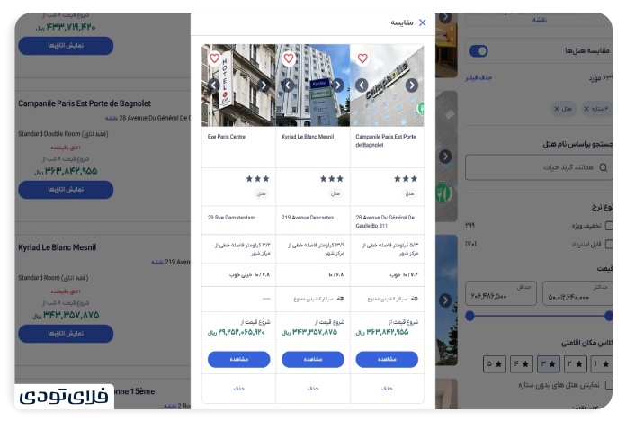 مقایسه هتل های خارجی فلایتودی مقایسه هتل های خارجی فلایتودی