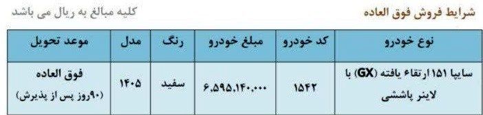 شرایط ثبتنام فروش فوق العاده سایپا اسفند 1404+ جدول wRJHdpXL3Nc2