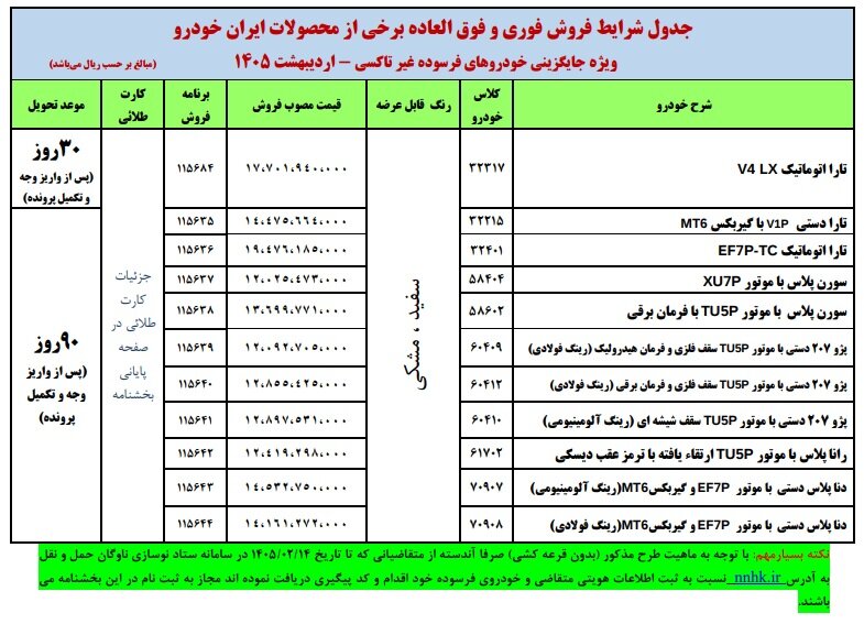 آغاز ثبتنام طرح جایگزینی خودروی فرسوده ایرانخودرو / فرصت محدود تا تکمیل ظرفیت 2392624