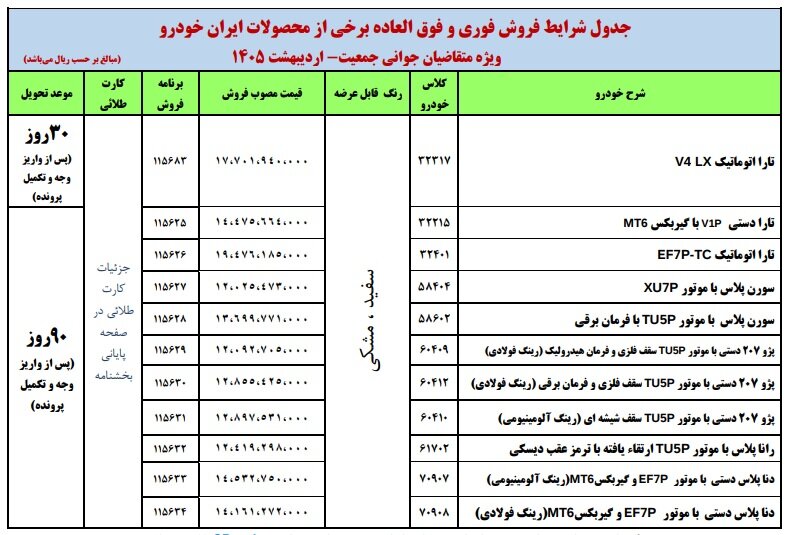 شرایط و نحوه ثبتنام ایرانخودرو ویژه مادران / فروش فوری با قیمت کارخانه + جدول و لینک 2