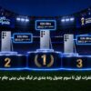 جوایز ویژه قهرمانان جام همراه من