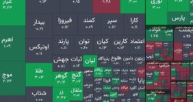 عبور شاخص کل بورس از سقف تاریخی؛ بازار سرمایه در مسیر اهداف جدید