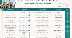 لیست و فاصله مراکز خرید نزدیک حرم مشهد