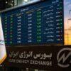 استقبال از «هورسان»؛ تقاضا به 6 برابر ظرفیت پذیره‌نویسی رسید