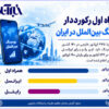 همراه اول رکورددار رومینگ بین‌الملل در ایران